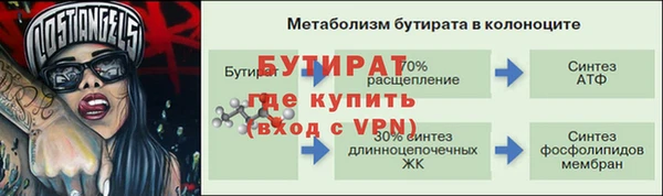 apvp Горнозаводск